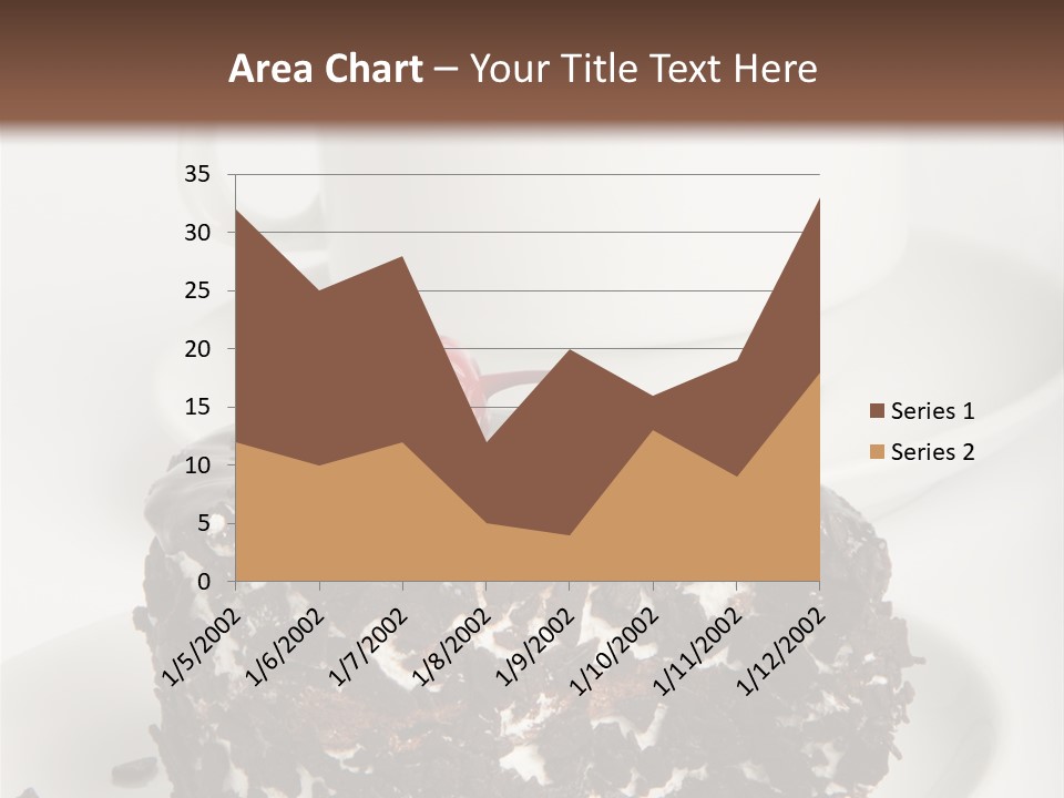 Birthday Food Cup PowerPoint Template