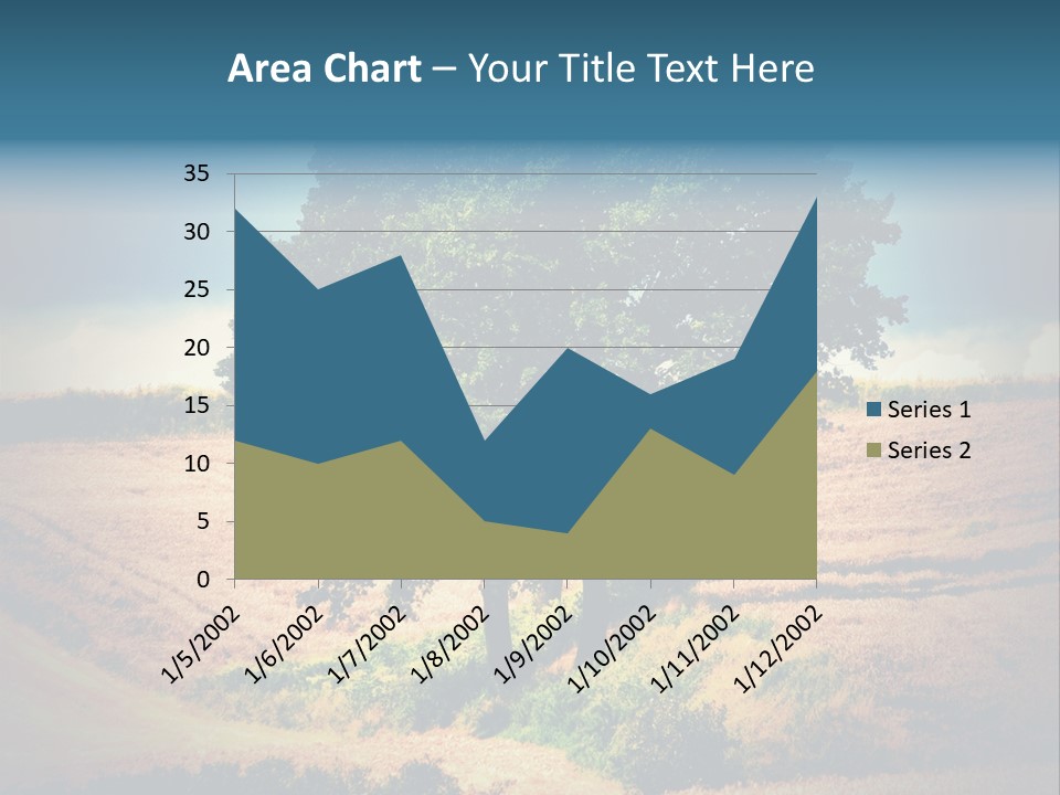Europe Awesome Climate PowerPoint Template