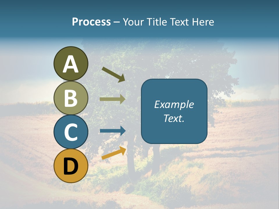 Europe Awesome Climate PowerPoint Template
