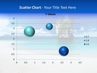 Aonang Blue Wave PowerPoint Template