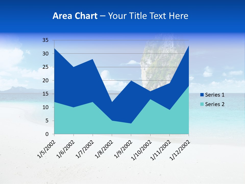 Aonang Blue Wave PowerPoint Template