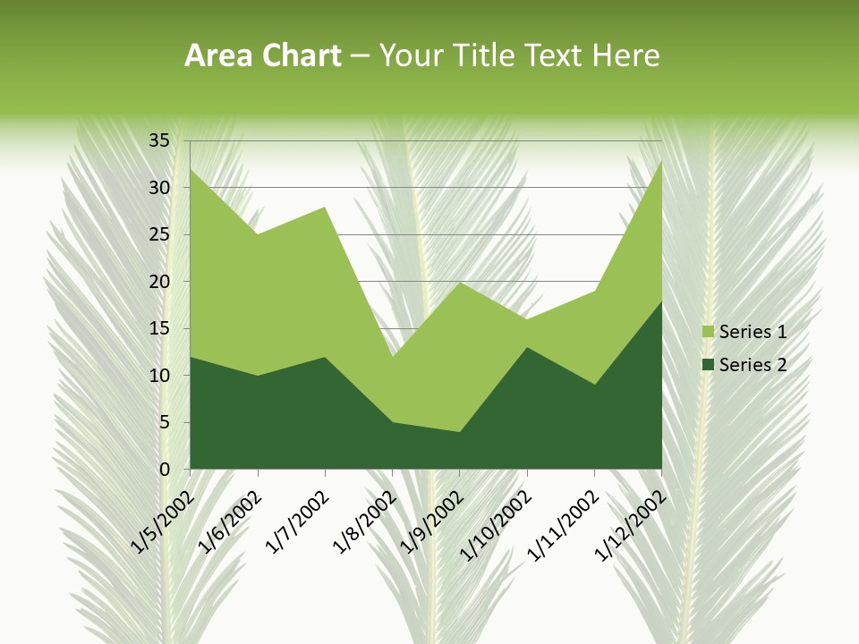 Botany Three Stem PowerPoint Template