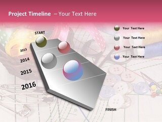 Sharp Homemade Threads PowerPoint Template