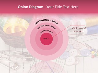 Sharp Homemade Threads PowerPoint Template