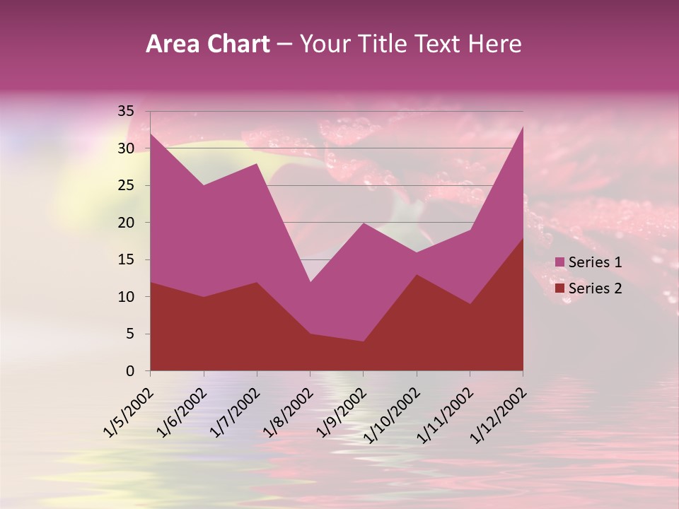 Summer Details Floral PowerPoint Template