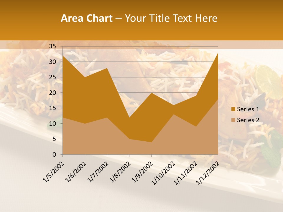 Pakistani Traditional Party PowerPoint Template