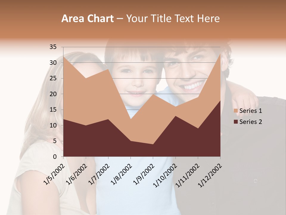 Years Isolated Family Happy PowerPoint Template