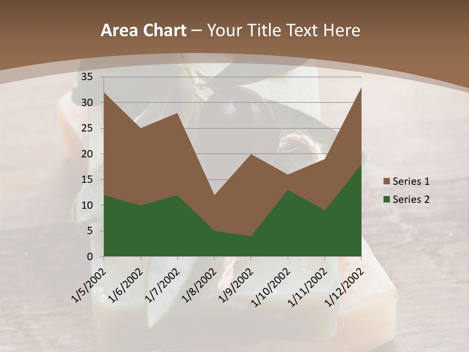 Cosmetics Care Leaves PowerPoint Template