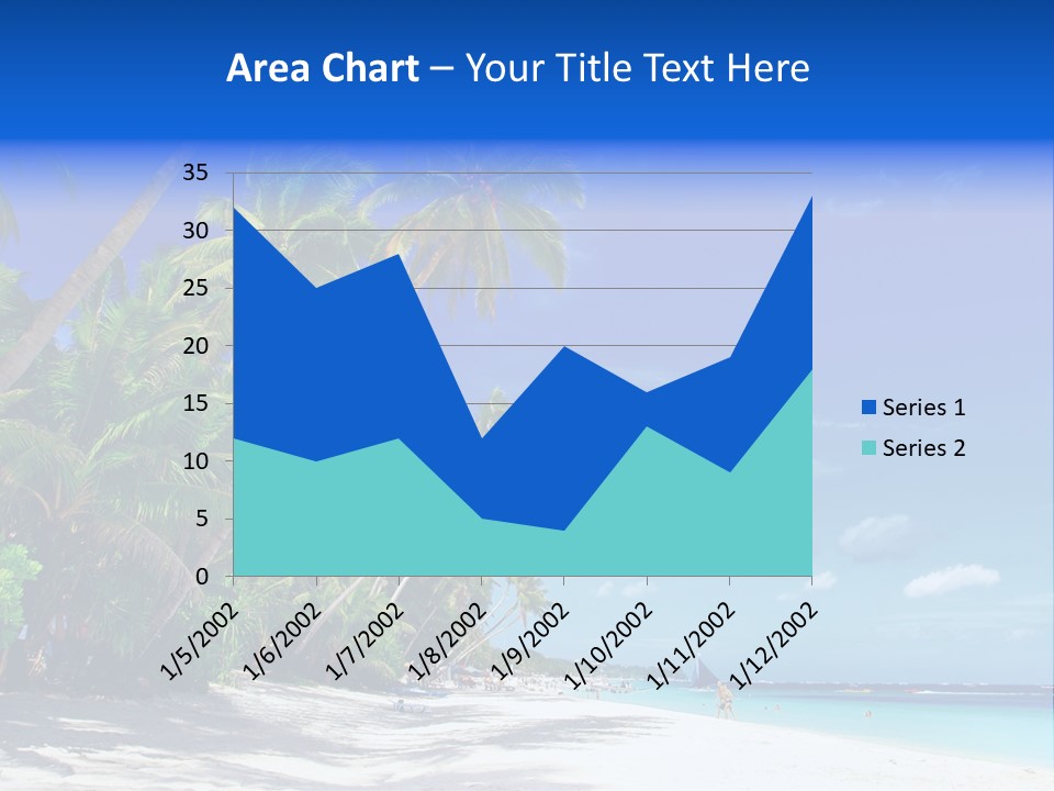 Philippines Sea Summertime PowerPoint Template