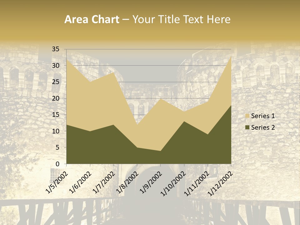 Orthodox River Old PowerPoint Template