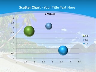 Island Summer Tropics PowerPoint Template