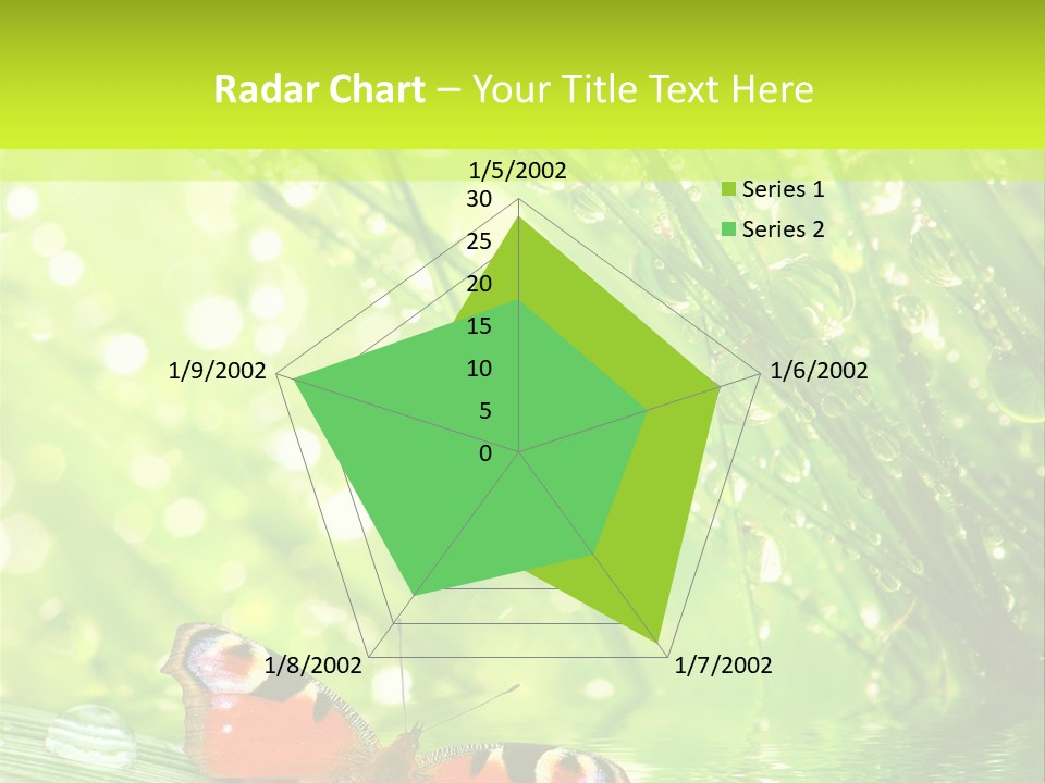 Closeup Weather Summer PowerPoint Template
