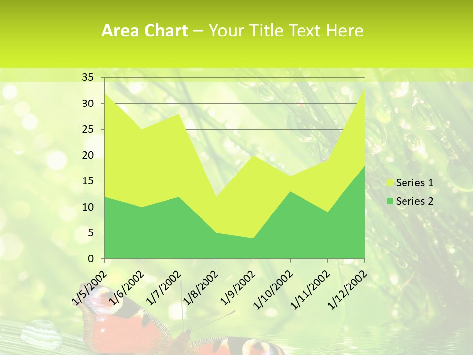 Closeup Weather Summer PowerPoint Template