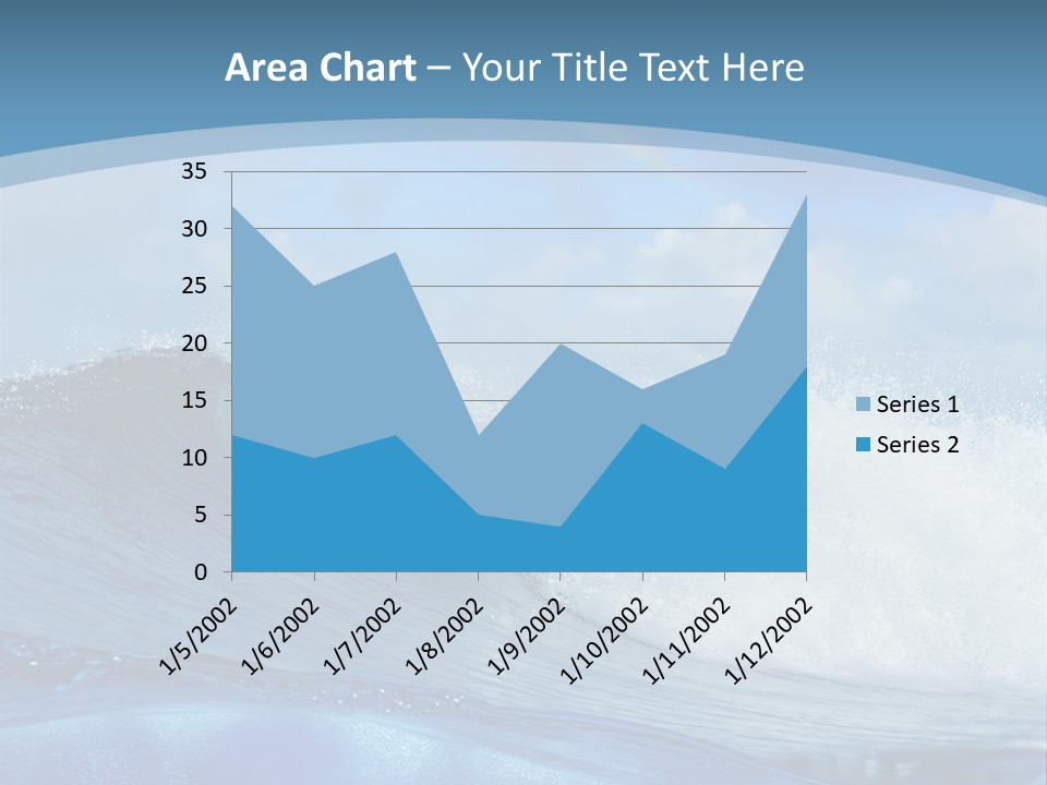 Bubbles Clouds Beauty PowerPoint Template