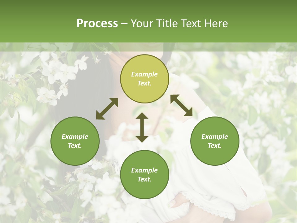 Outsides Summertime European PowerPoint Template