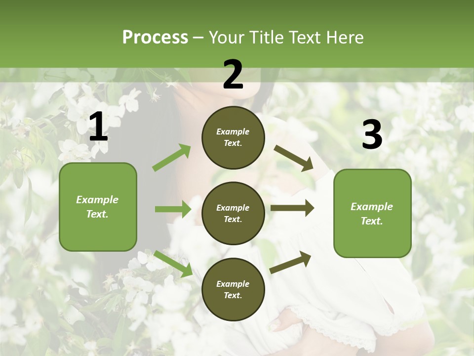 Outsides Summertime European PowerPoint Template