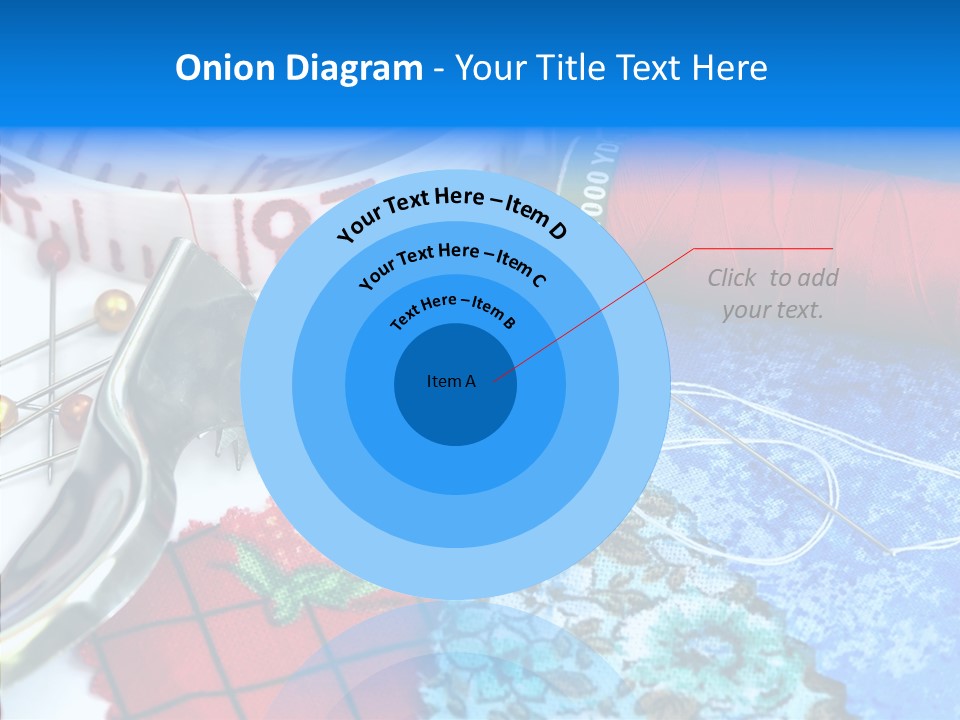 Thimble Closeup Dressmaker PowerPoint Template