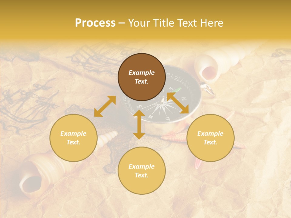 Nautical Compass Idea PowerPoint Template