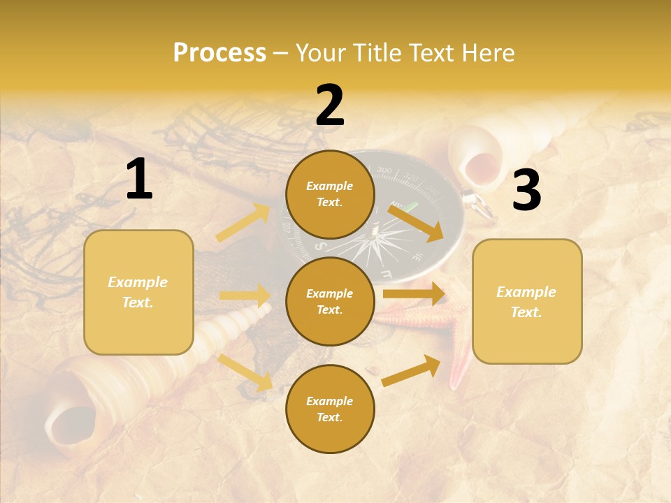 Nautical Compass Idea PowerPoint Template