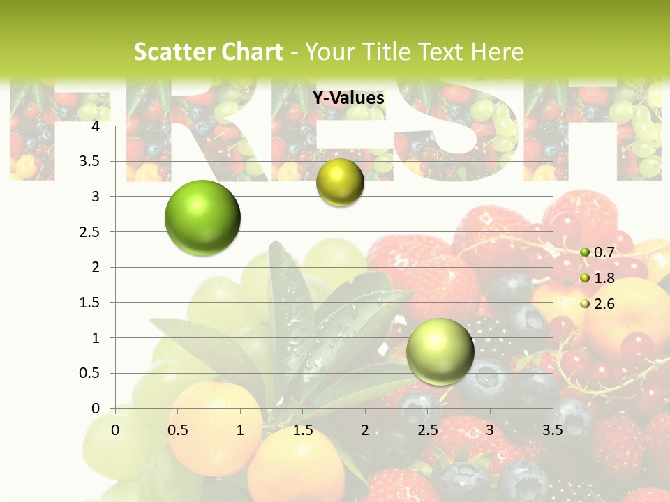 Nature Currants Sings PowerPoint Template