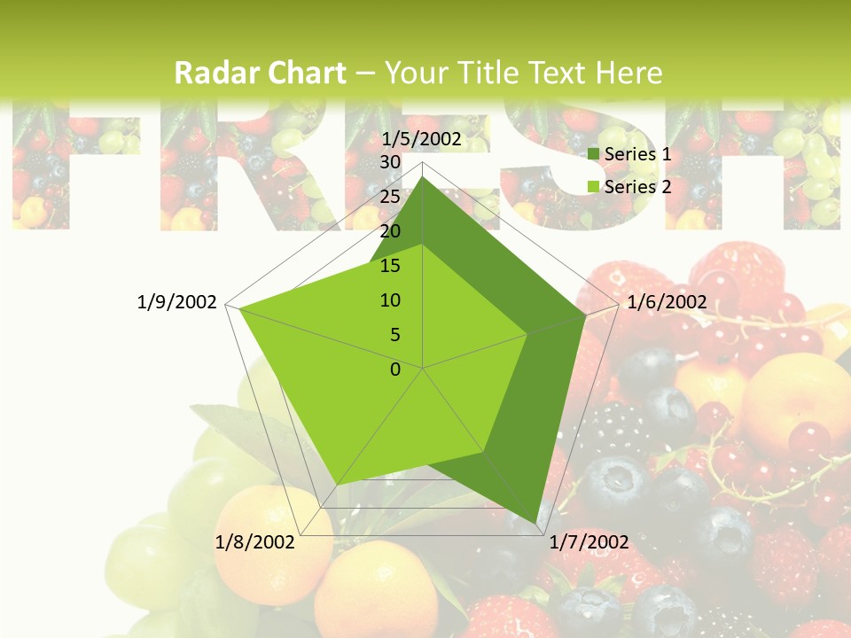 Nature Currants Sings PowerPoint Template