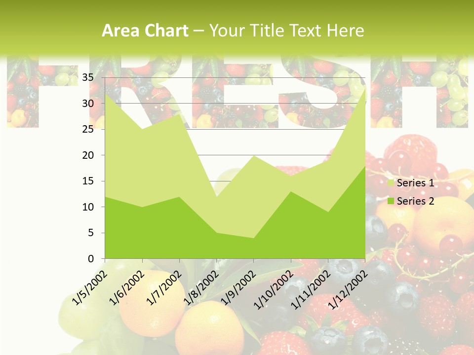 Nature Currants Sings PowerPoint Template
