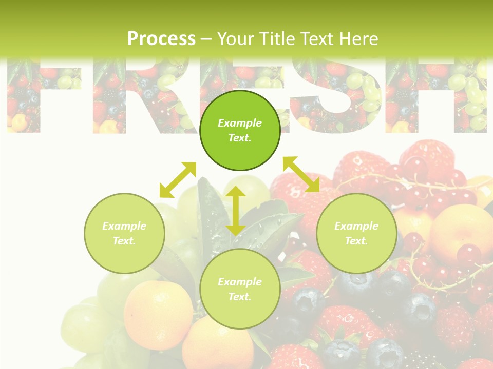 Nature Currants Sings PowerPoint Template