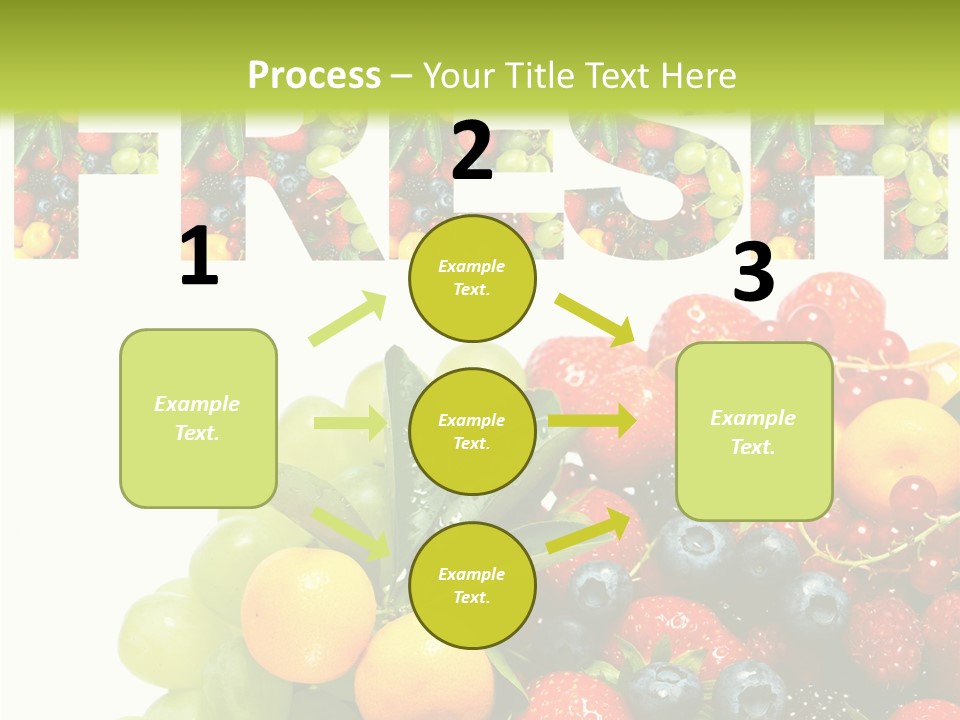 Nature Currants Sings PowerPoint Template