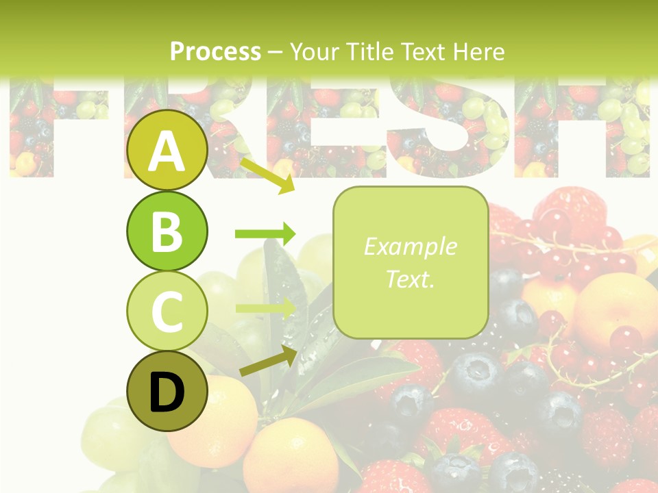 Nature Currants Sings PowerPoint Template