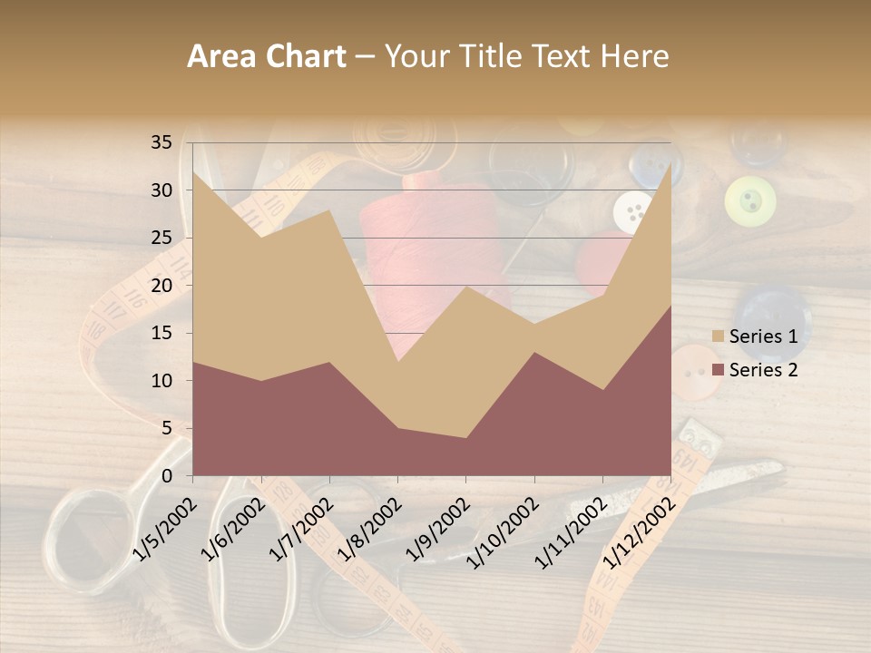 Sew Antique Old PowerPoint Template
