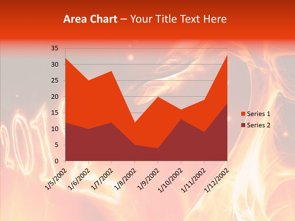 Dangerous Ideas Burn PowerPoint Template