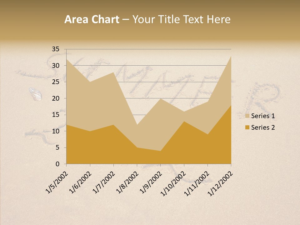 Year Relaxation Climate PowerPoint Template