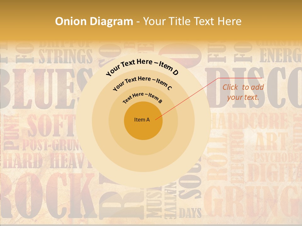 Per On Board Di Cu Ion PowerPoint Template