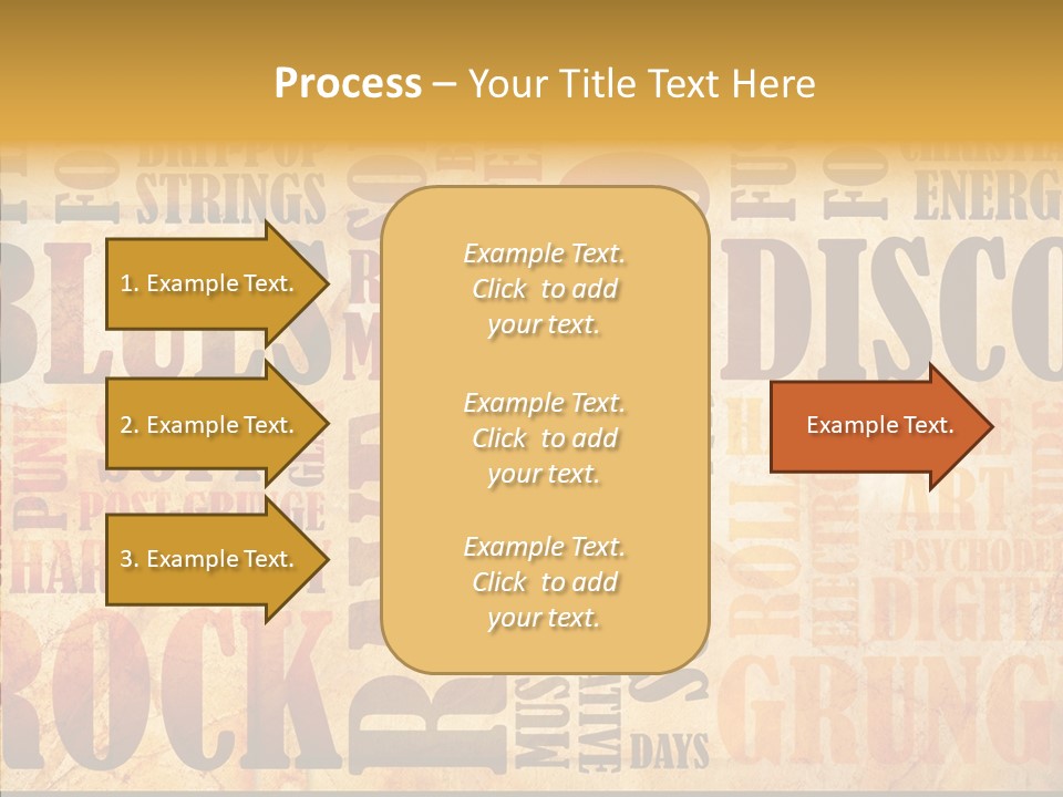 Per On Board Di Cu Ion PowerPoint Template