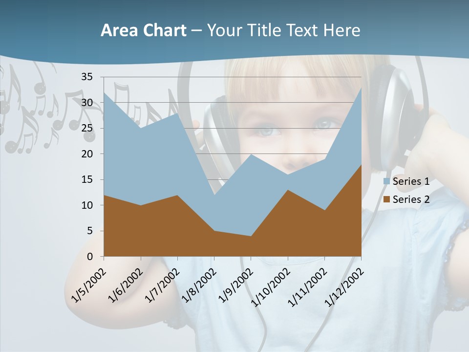 A Little Boy Wearing Headphones And Listening To Music PowerPoint Template