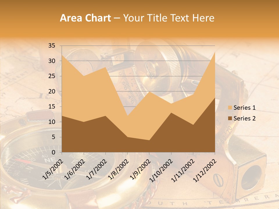 Old Navigation Devices PowerPoint Template