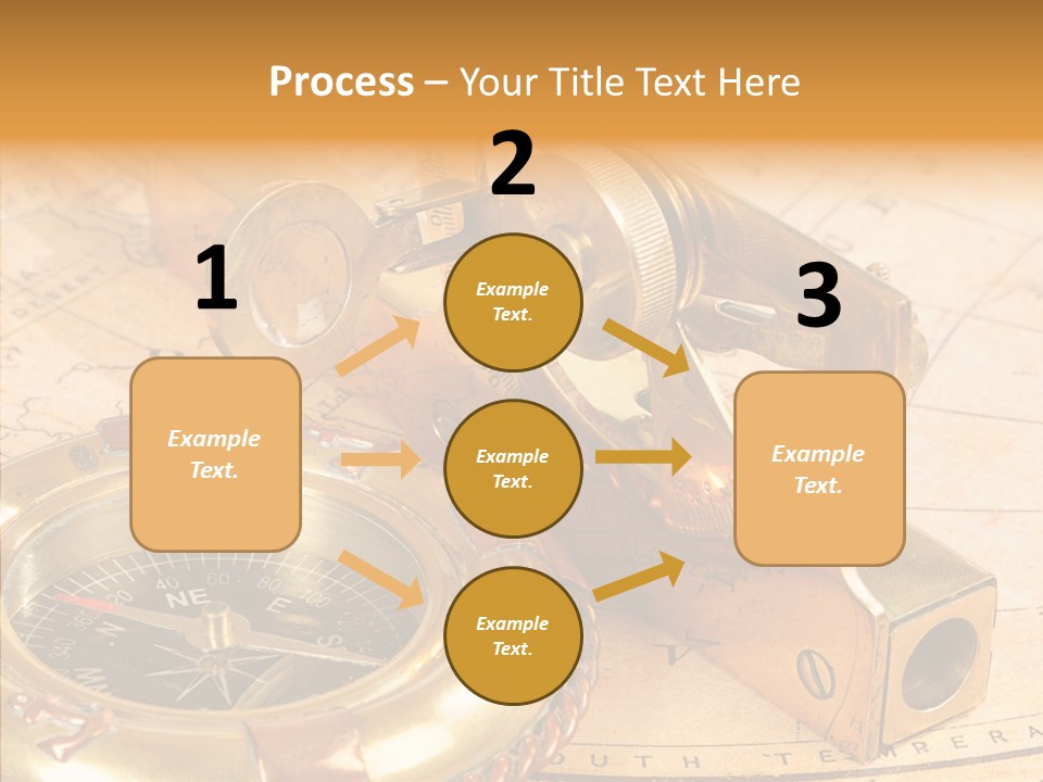 Old Navigation Devices PowerPoint Template