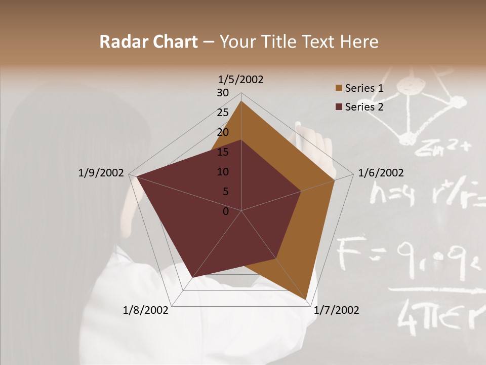 Chemistry Formula Writing PowerPoint Template