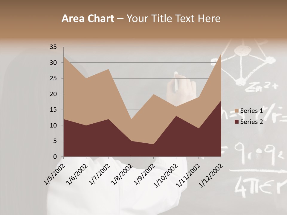 Chemistry Formula Writing PowerPoint Template
