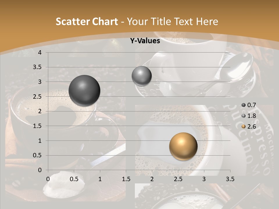 Milk Sugar Coffee PowerPoint Template