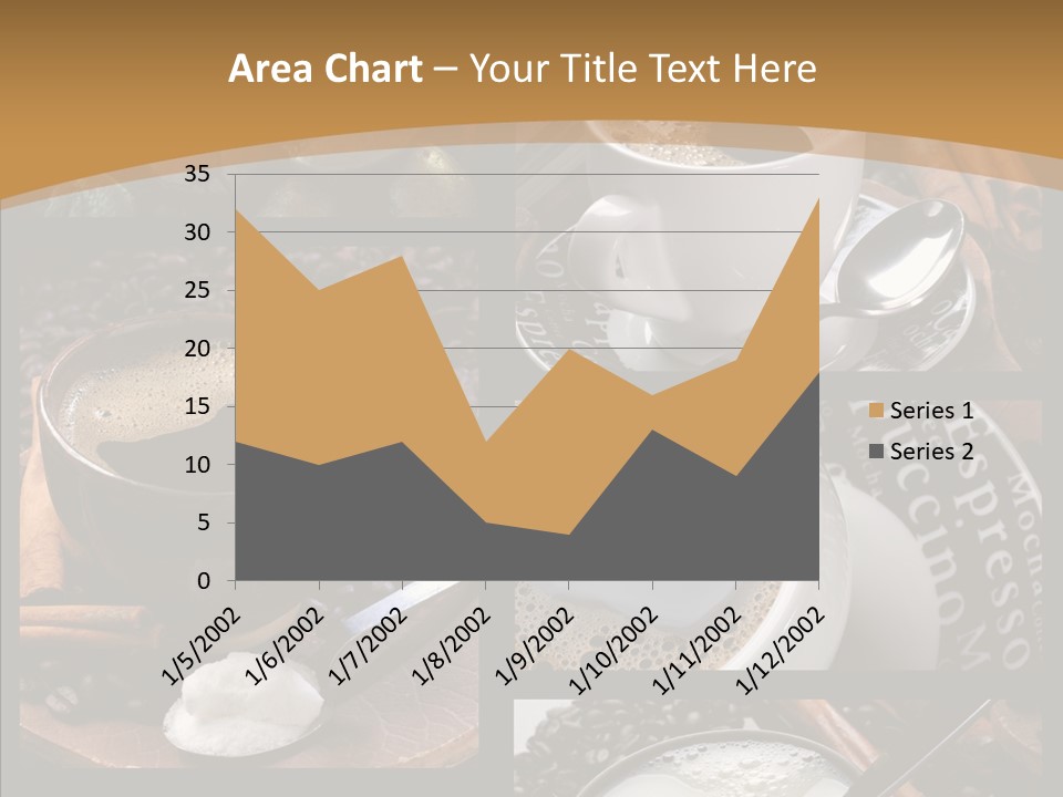 Milk Sugar Coffee PowerPoint Template