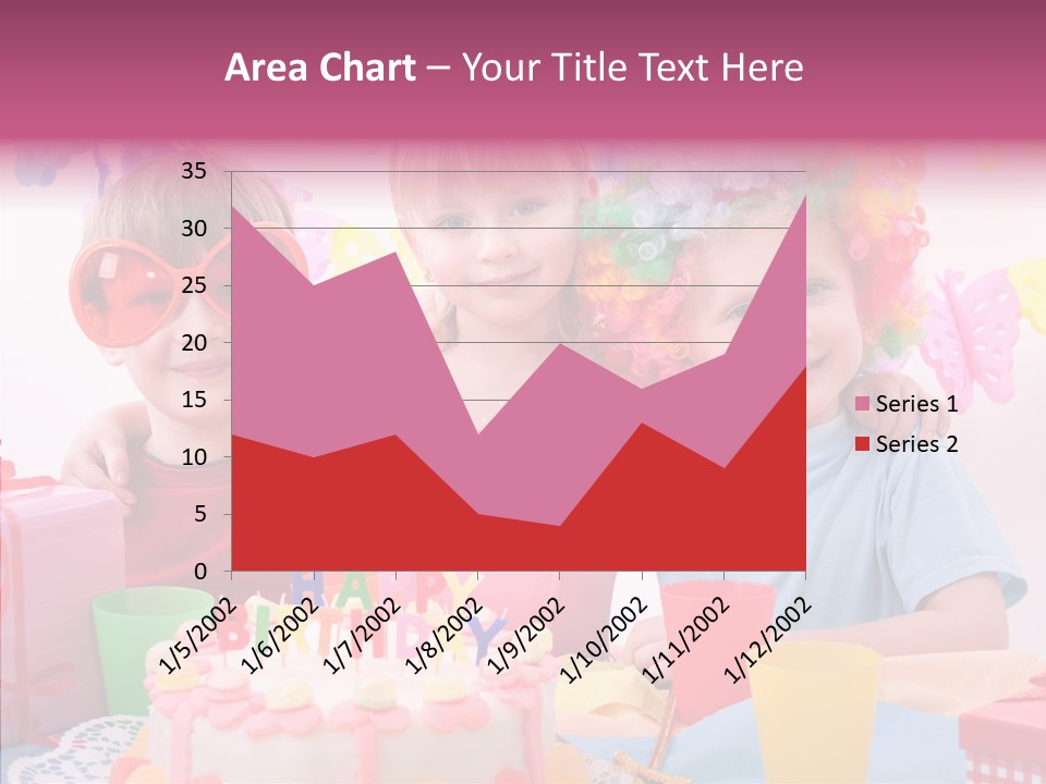 Kids Birthday PowerPoint Template