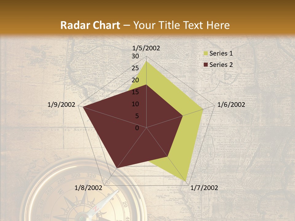 Antique Maps PowerPoint Template