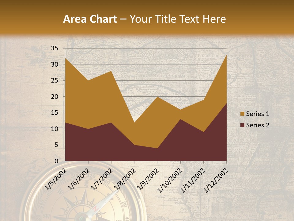 Antique Maps PowerPoint Template