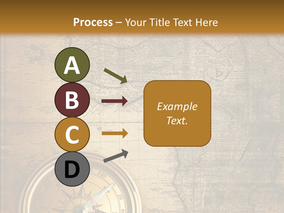 Antique Maps PowerPoint Template