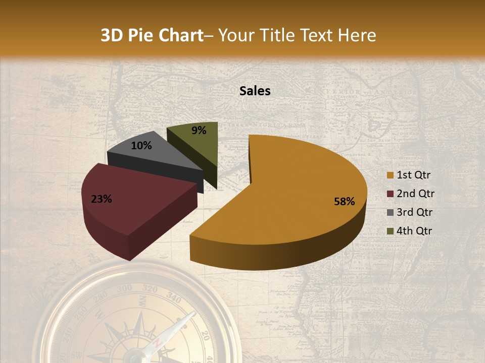 Antique Maps PowerPoint Template