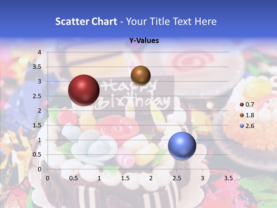 Happy Birthday To You PowerPoint Template