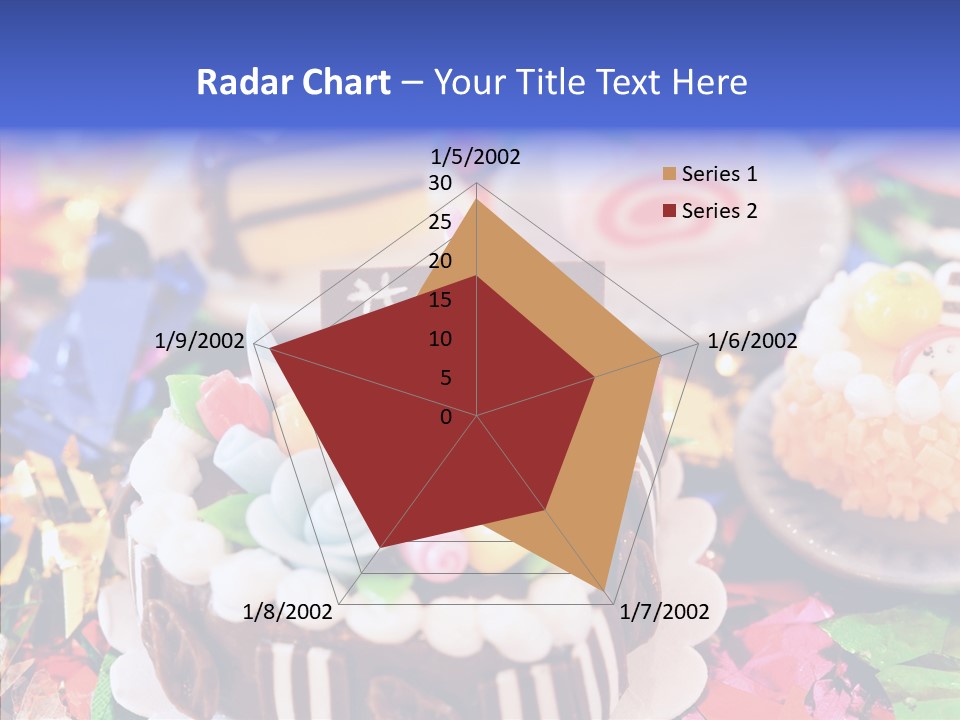 Happy Birthday To You PowerPoint Template