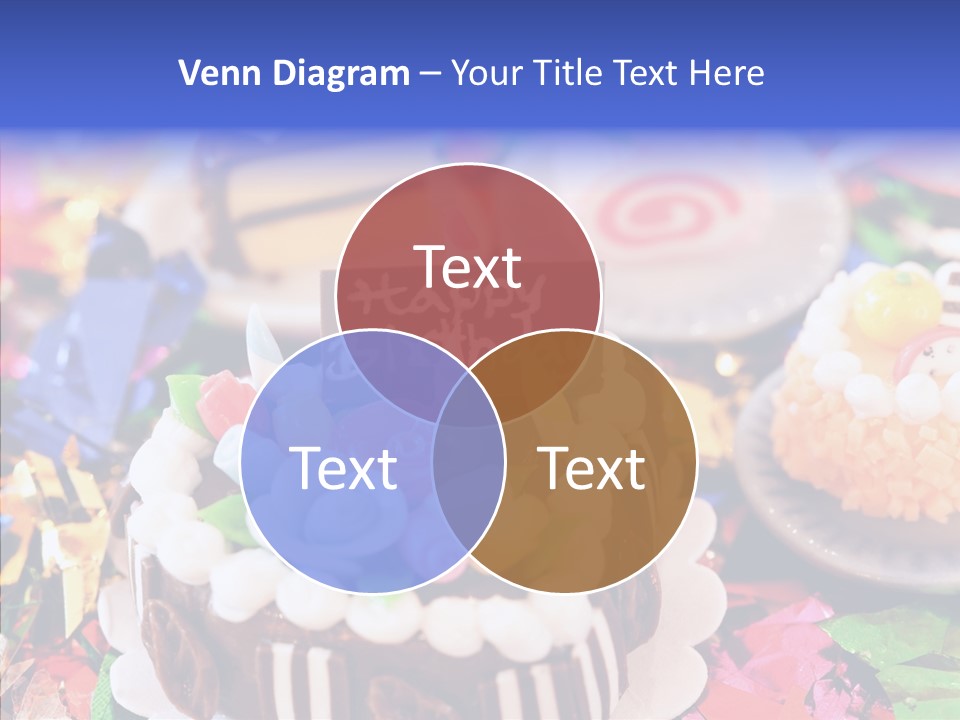 Happy Birthday To You PowerPoint Template