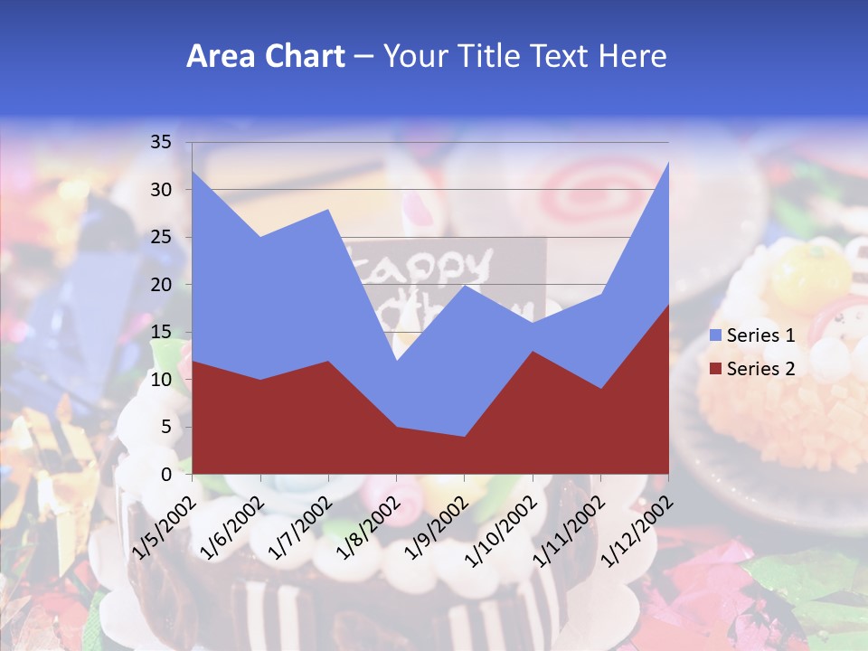 Happy Birthday To You PowerPoint Template
